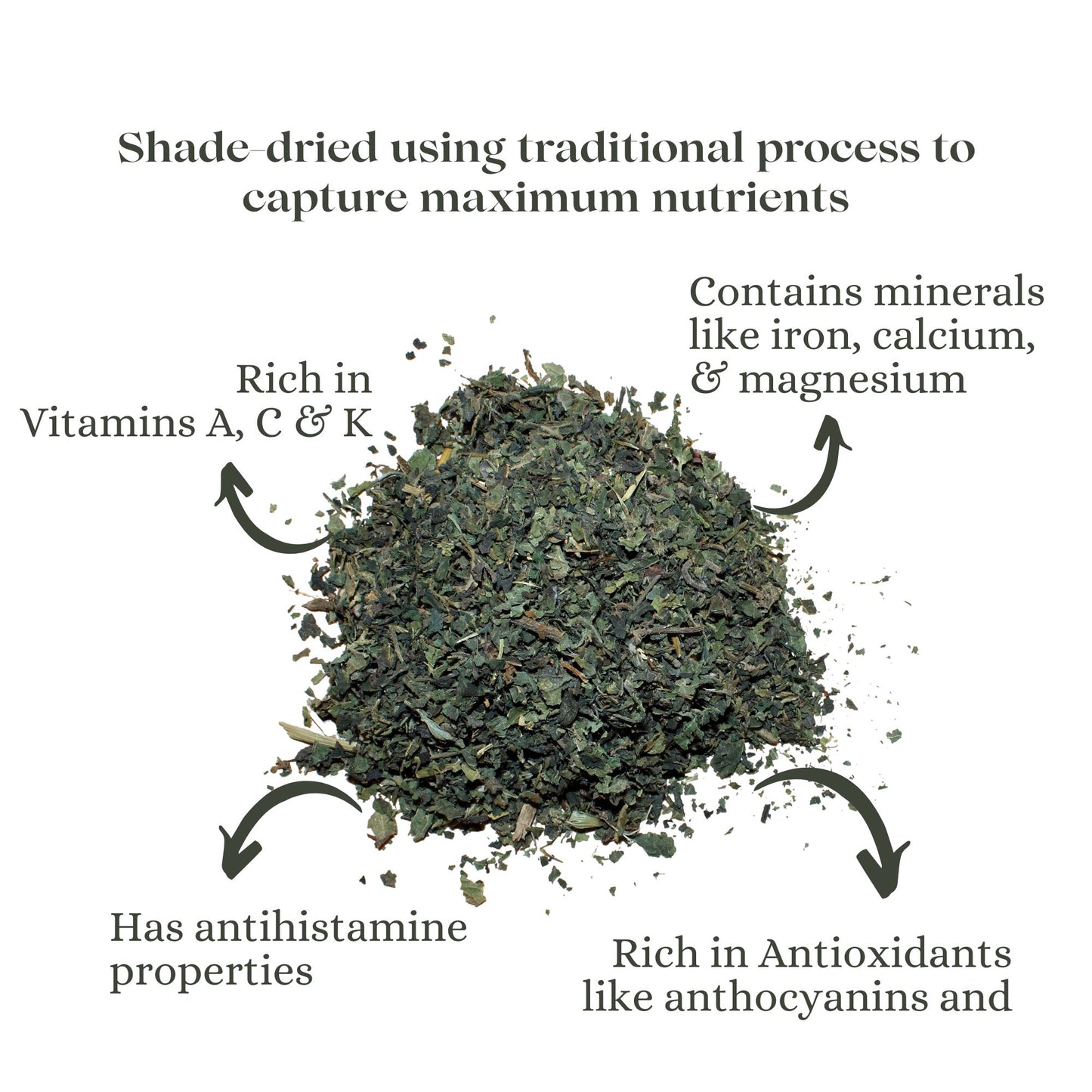 Pure Nettle Leaf Tisane | Heal (25 Cloth Bags)